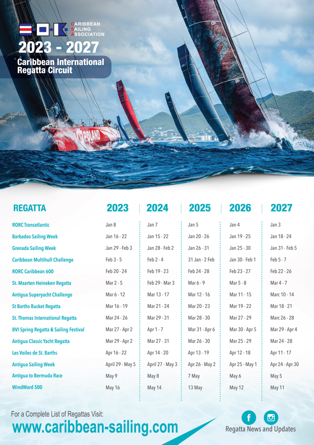 News Caribbean Sailing Association