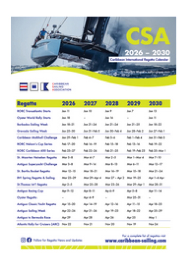2026 Caribbean Regattas, Trophies & Rule Application Rundown ...